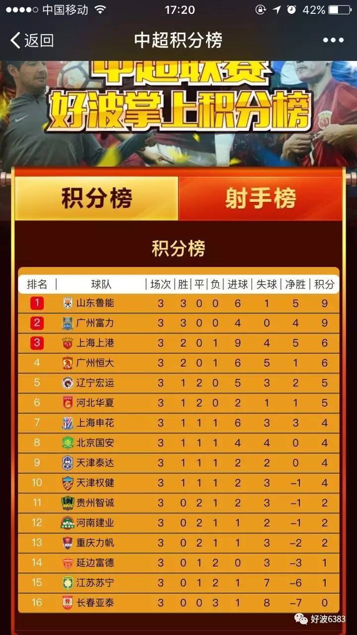 爱游戏官方入口-关于江苏苏宁主场告捷，稳固积分榜前列的信息